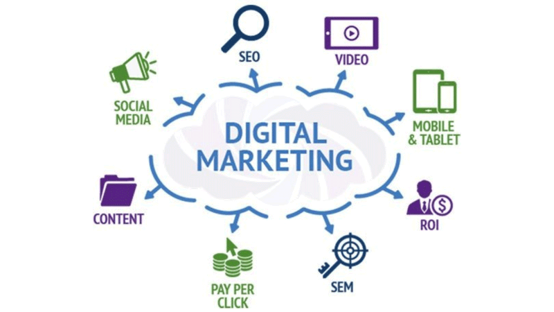 digital-marketing-and-analytics-by-sel-platform-big-1