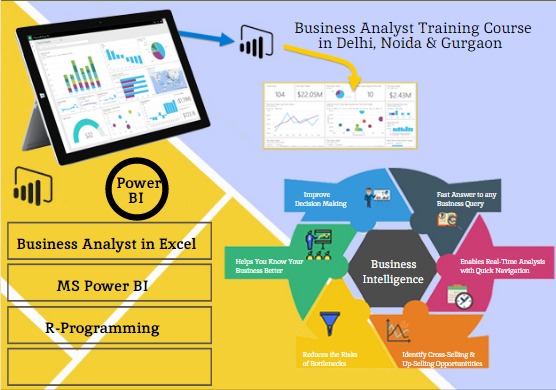 business-analytics-course-in-delhi-110064-best-online-live-business-analytics-training-in-hyderabad-by-iit-faculty-100-job-in-mnc-big-0