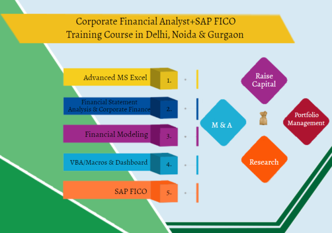 financial-modelling-training-course-in-delhi110083-best-online-live-financial-analyst-training-in-dehradun-by-iit-faculty-100-job-in-mnc-big-0