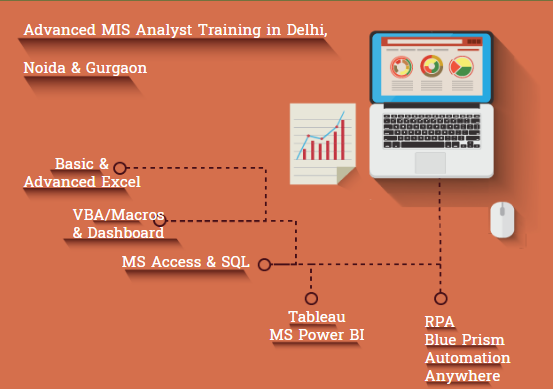 mis-certification-course-in-delhi-110083-best-online-live-mis-training-in-pune-by-iit-faculty-100-job-in-mnc-big-0