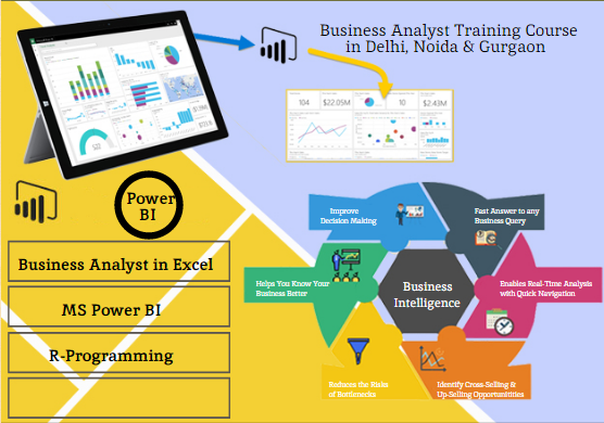 business-analyst-course-in-delhi-110086-best-online-live-business-analyst-training-in-chennai-by-iit-faculty-100-job-in-mnc-big-0