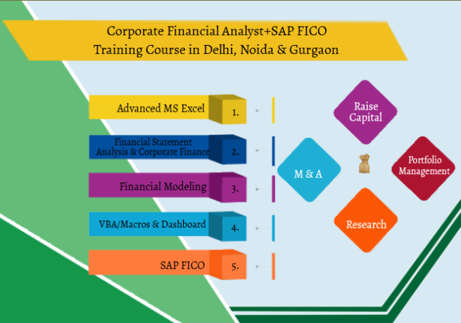 financial-modelling-course-in-delhi-110050-best-online-live-financial-analyst-training-in-bhopal-by-iit-faculty-big-0